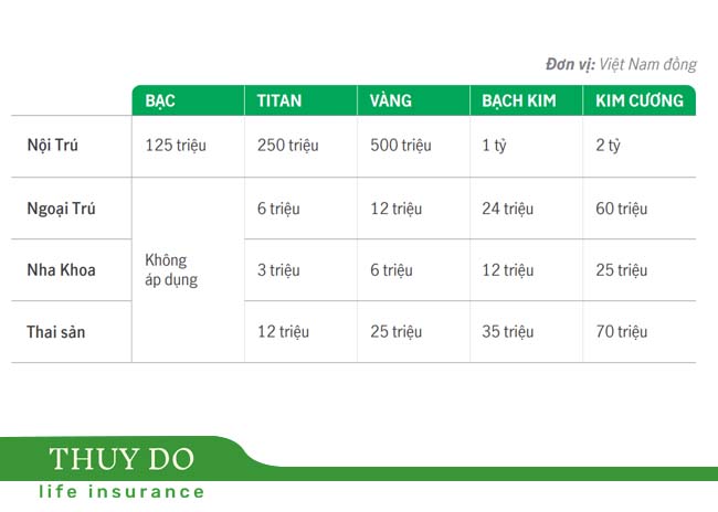 han-muc-bao-ve-goi-suc-khoe-song-khoe-moi-ngay